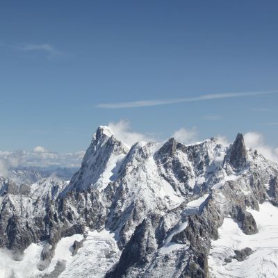Blick in Richtung Süden.